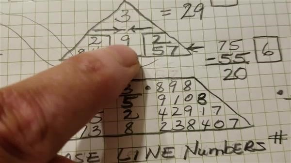 how to figure out your 
  numerology